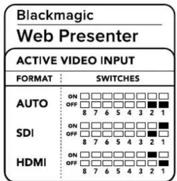 Blackmagic Design Web Presenter - SWIJIJI - 1