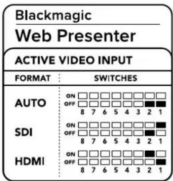 Blackmagic Design Web Presenter - Changing the Video Input using Switches - 1
