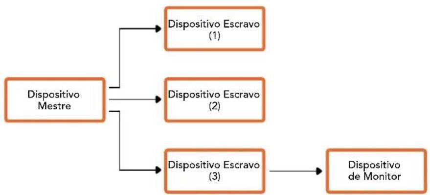 Blackmagic Design Web Presenter - Assistenza clienti - 1