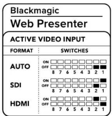 Blackmagic Design Web Presenter - Изменения настюн Video Input с поцью поеклочатуй - 1