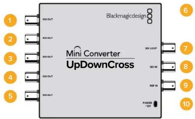 Blackmagic Design Micro Converter HDMI to SDI wPSU - Mini ConverterUpDownCross - 1