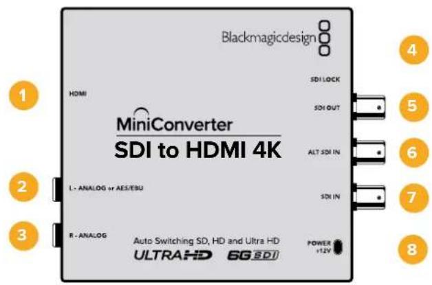 Blackmagic Design Micro Converter HDMI to SDI wPSU - Mini Converter SDI to HDMI 4K - 1