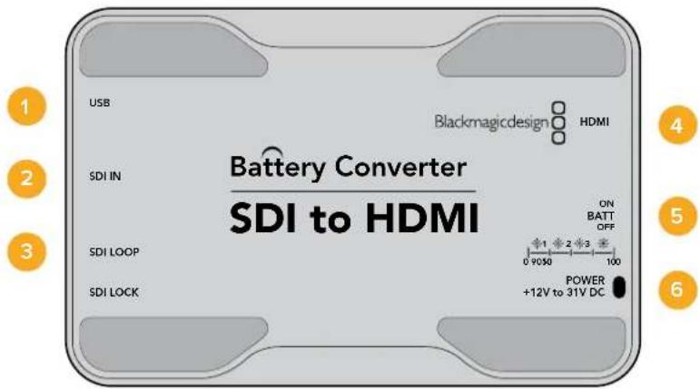 Blackmagic Design Micro Converter HDMI to SDI wPSU - Battery Converter SDI to HDMI - 1