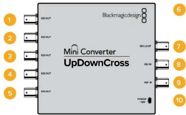 Blackmagic Design Micro Converter HDMI to SDI wPSU - Mini ConverterUpDownCross - 1