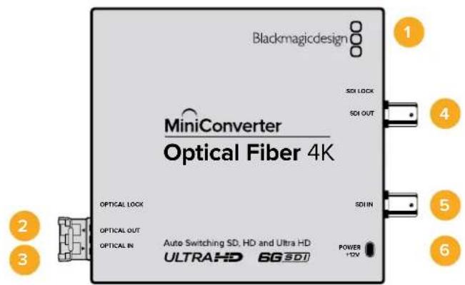 Blackmagic Design Micro Converter HDMI to SDI wPSU - Mini Converter Optical Fiber 4K - 1