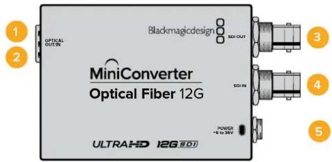 Blackmagic Design Micro Converter HDMI to SDI wPSU - Mini Converter Optical Fiber 12G - 1