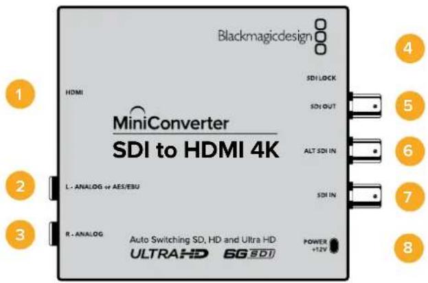 Blackmagic Design Micro Converter HDMI to SDI wPSU - Mini Converter SDI to HDMI 4K - 1
