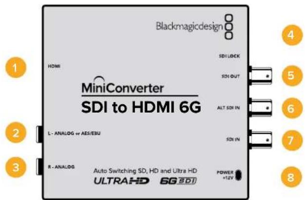 Blackmagic Design Micro Converter HDMI to SDI wPSU - Mini Converter SDI to HDMI 6G - 1