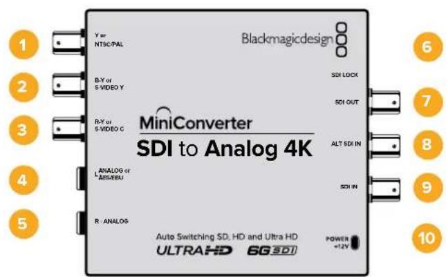 Blackmagic Design Micro Converter HDMI to SDI wPSU - Mini Converter SDI to Analog 4K - 1
