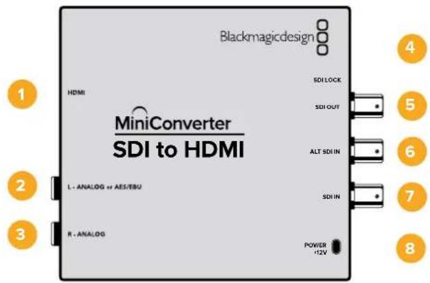 Blackmagic Design Micro Converter HDMI to SDI wPSU - Mini Converter SDI to HDMI - 1