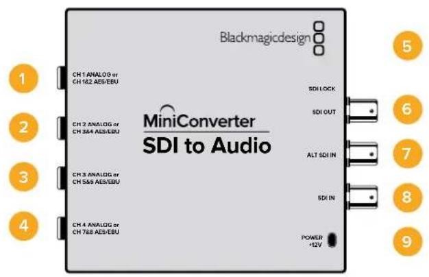 Blackmagic Design Micro Converter HDMI to SDI wPSU - Mini Converter SDI to Audio - 1