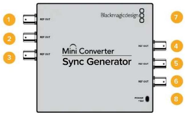 Blackmagic Design Micro Converter HDMI to SDI wPSU - Mini Converter Sync Generator - 1