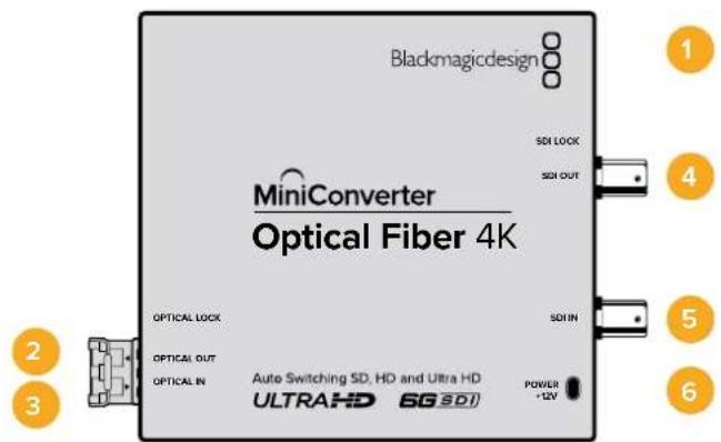 Blackmagic Design Micro Converter HDMI to SDI wPSU - Mini Converter Optical Fiber 4K - 1