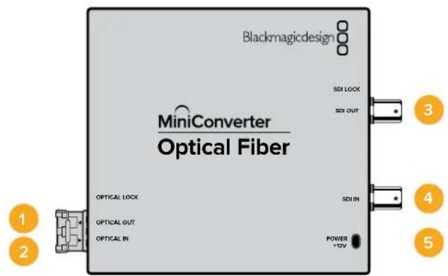 Blackmagic Design Micro Converter HDMI to SDI wPSU - Mini Converter Optical Fiber - 1