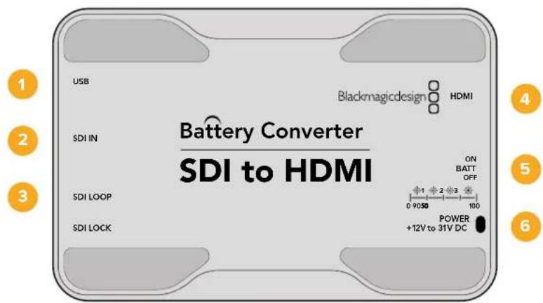 Blackmagic Design Micro Converter HDMI to SDI wPSU - Battery Converter SDI to HDMI - 1