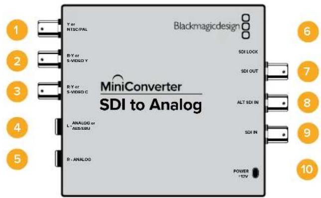 Blackmagic Design Micro Converter HDMI to SDI wPSU - Mini Converter SDI to Analog - 1