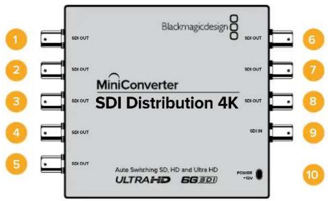 Blackmagic Design Micro Converter HDMI to SDI wPSU - Mini Converter SDI Distribution 4K - 1