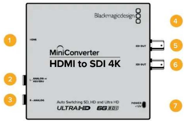 Blackmagic Design Micro Converter HDMI to SDI wPSU - Mini Converter HDMI to SDI 4K - 1