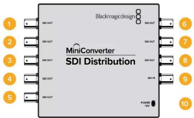 Blackmagic Design Micro Converter HDMI to SDI wPSU - Mini Converter SDI Distribution - 1