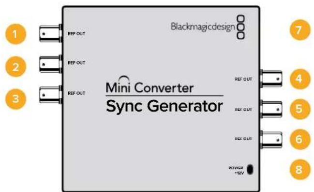 Blackmagic Design Micro Converter HDMI to SDI wPSU - Mini Converter Sync Generator - 1