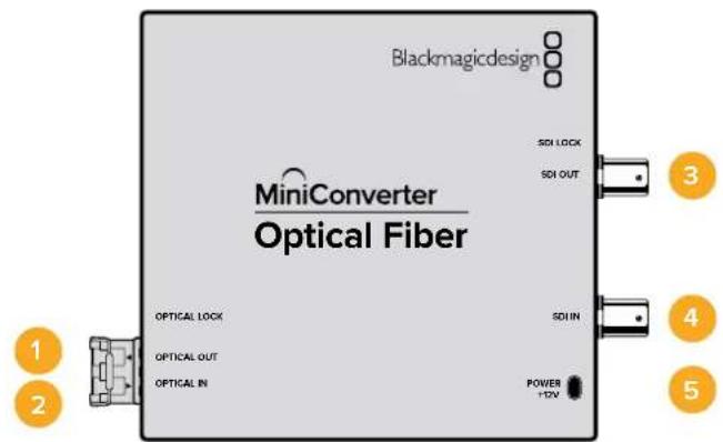 Blackmagic Design Micro Converter HDMI to SDI wPSU - Mini Converter Optical Fiber - 1