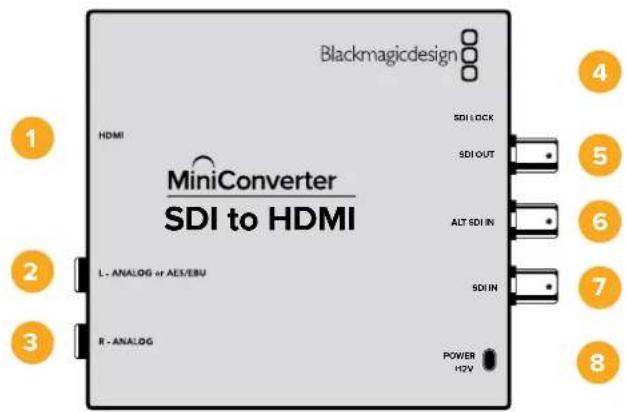 Blackmagic Design Micro Converter HDMI to SDI wPSU - Mini Converter SDI to HDMI - 1