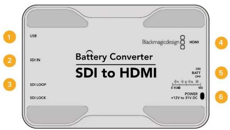 Blackmagic Design Micro Converter HDMI to SDI wPSU - Blackmagic Battery Converter - 1