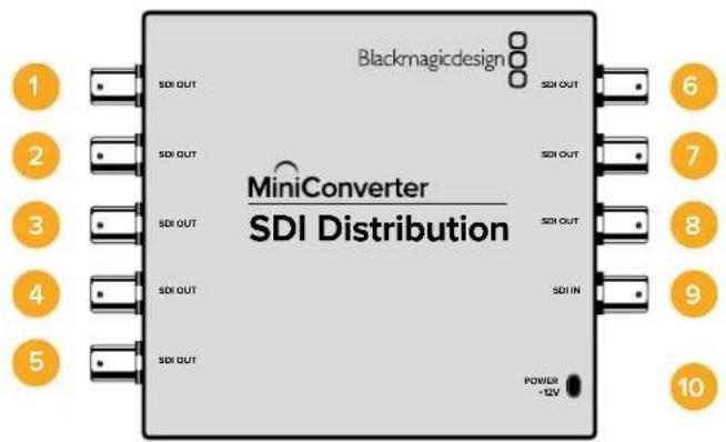 Blackmagic Design Micro Converter HDMI to SDI wPSU - Mini Converter SDI Distribution - 1