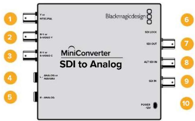 Blackmagic Design Micro Converter HDMI to SDI wPSU - Mini Converter SDI to Analog - 1