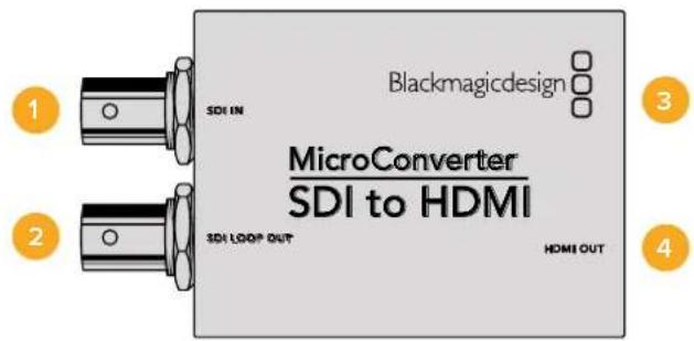 Blackmagic Design Micro Converter HDMI to SDI wPSU - Micro Converter SDI to HDMI - 1