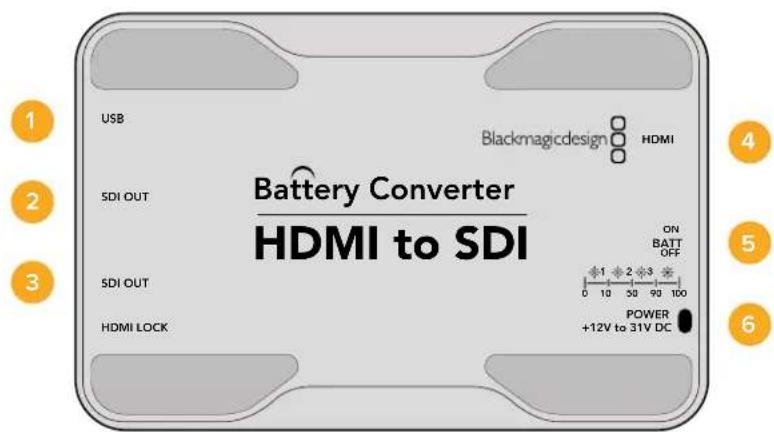 Blackmagic Design Micro Converter HDMI to SDI wPSU - Battery Converter HDMI to SDI - 1