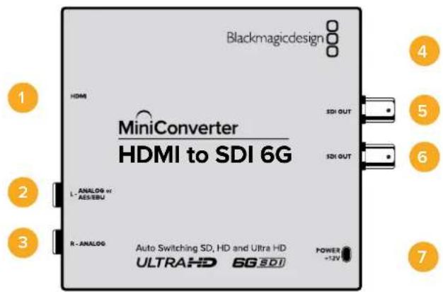 Blackmagic Design Micro Converter HDMI to SDI wPSU - Mini Converter HDMI to SDI 6G - 1