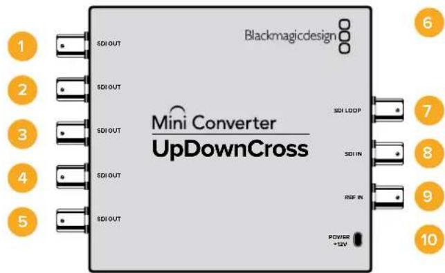 Blackmagic Design Micro Converter HDMI to SDI wPSU - Mini ConverterUpDownCross - 1