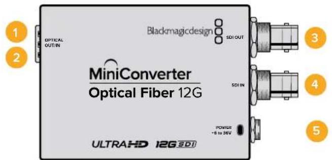Blackmagic Design Micro Converter HDMI to SDI wPSU - Mini Converter Optical Fiber 12G - 1