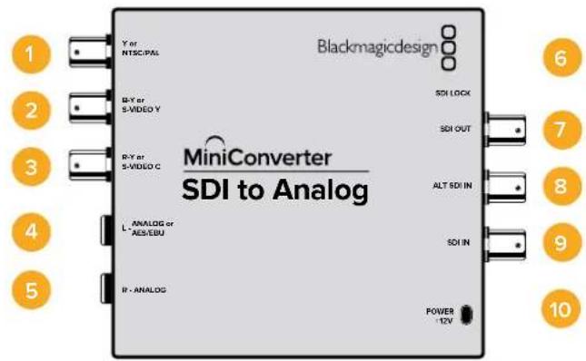 Blackmagic Design Micro Converter HDMI to SDI wPSU - Mini Converter SDI to Analog - 1