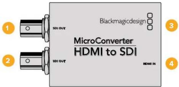 Blackmagic Design Micro Converter HDMI to SDI wPSU - Micro Converter HDMI to SDI - 1