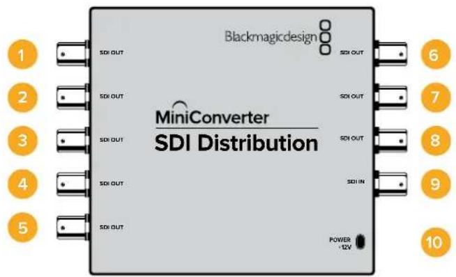 Blackmagic Design Micro Converter HDMI to SDI wPSU - Mini Converter SDI Distribution - 1