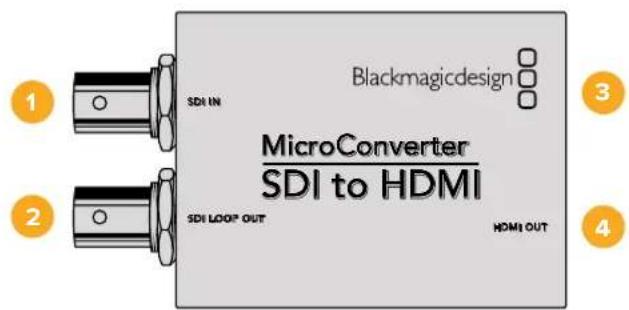 Blackmagic Design Micro Converter HDMI to SDI wPSU - Micro Converter SDI to HDMI - 1