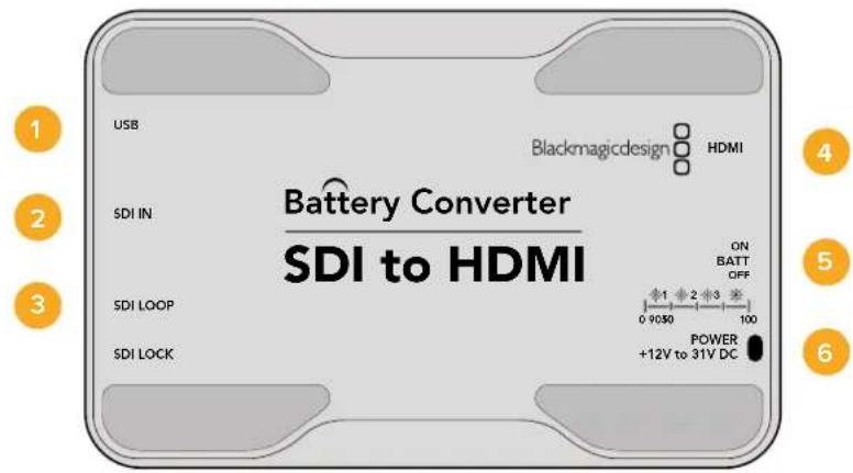 Blackmagic Design Micro Converter HDMI to SDI wPSU - Battery Converter SDI to HDMI - 1