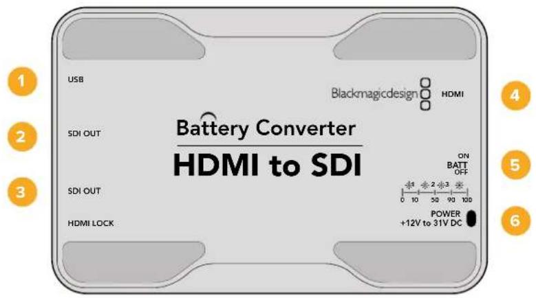 Blackmagic Design Micro Converter HDMI to SDI wPSU - knbrer - 1