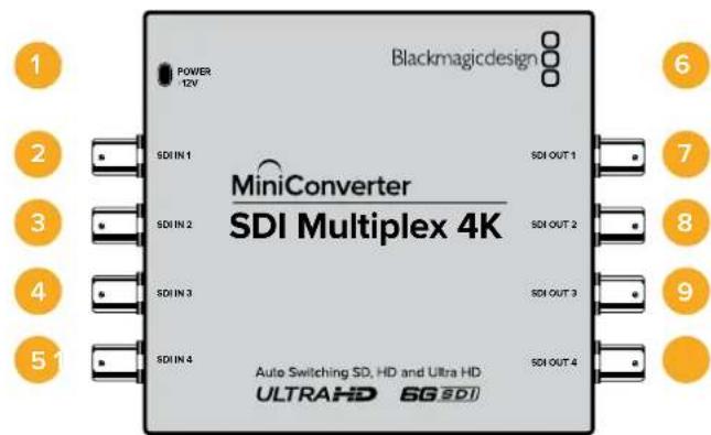 Blackmagic Design Micro Converter HDMI to SDI wPSU - Mini Converter SDI Multiplex 4K - 1