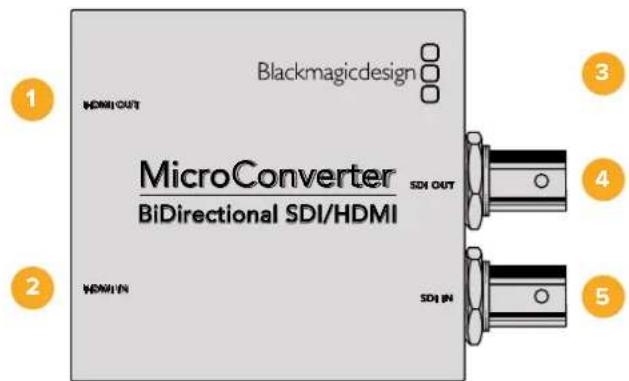Blackmagic Design Micro Converter HDMI to SDI wPSU - はしだに - 1