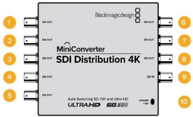 Blackmagic Design Micro Converter HDMI to SDI wPSU - Mini Converter SDI Distribution 4K - 1