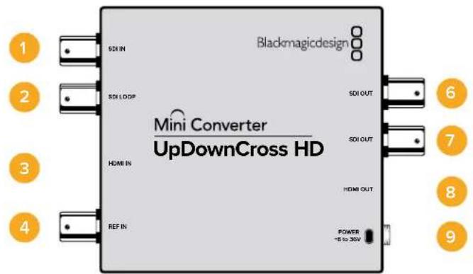 Blackmagic Design Micro Converter HDMI to SDI wPSU - Mini ConverterUpDownCross HD - 1