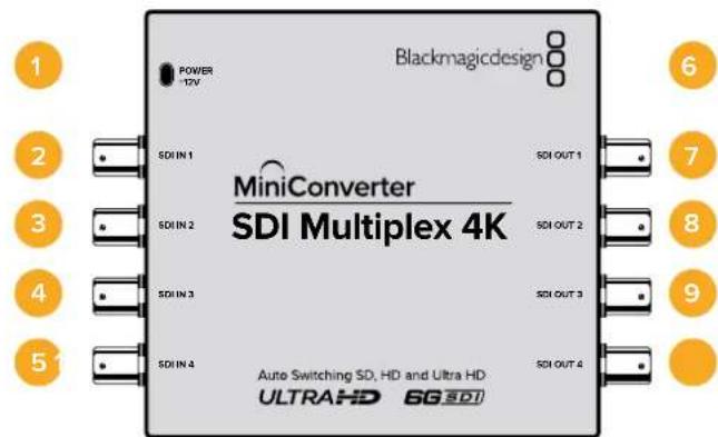 Blackmagic Design Micro Converter HDMI to SDI wPSU - Mini Converter SDI Multiplex 4K - 1