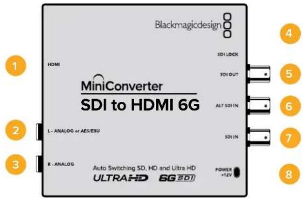 Blackmagic Design Micro Converter HDMI to SDI wPSU - Mini Converter SDI to HDMI 6G - 1