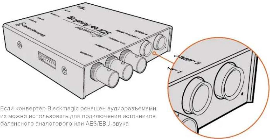 Blackmagic Design Micro Converter HDMI to SDI wPSU - Aynopa3beMbI - 1