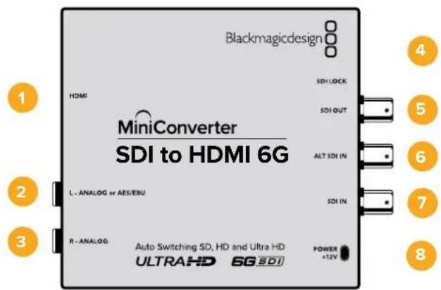 Blackmagic Design Micro Converter HDMI to SDI wPSU - 套取ReelOutputLevels) - 1
