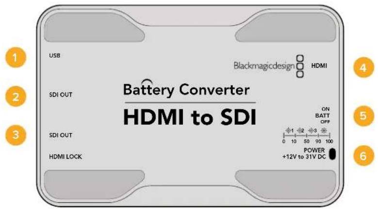 Blackmagic Design Micro Converter HDMI to SDI wPSU - POWER +12V - 2