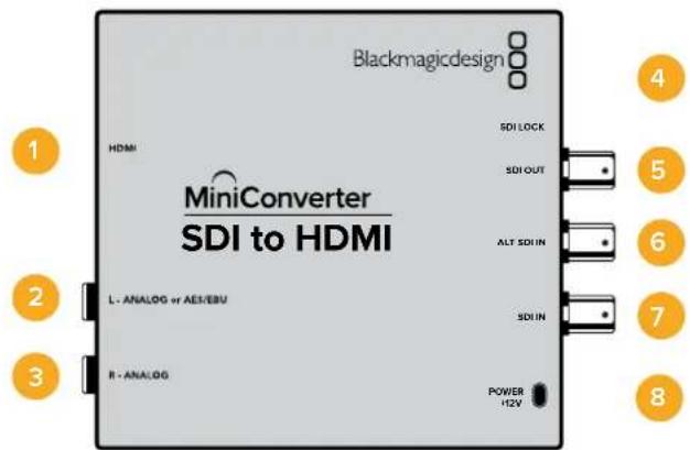 Blackmagic Design Micro Converter HDMI to SDI wPSU - Mini Converter SDI to HDMI - 1
